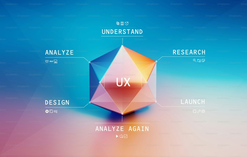 Prisme UX sur fond blanc. Composition horizontale avec espace de copie. Concept UX.